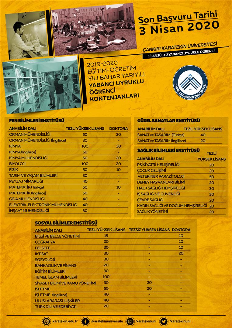 2019-2020 ACADEMIC YEAR SPRING TERM INTERNATIONAL STUDENTS GRADUATE  QUOTAS