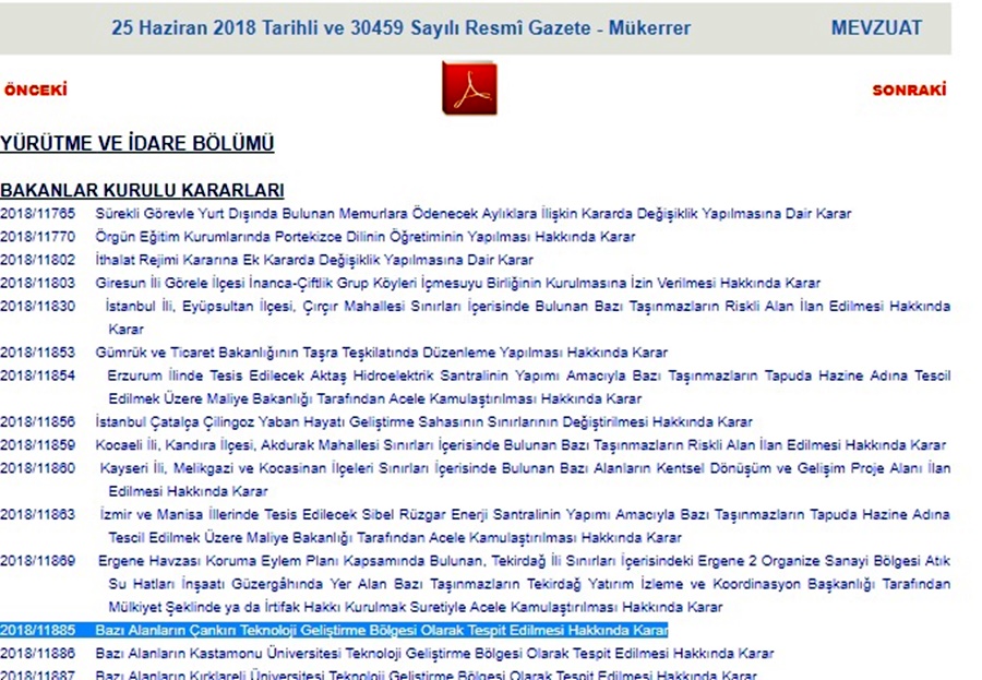 Azmin Zaferi “Teknokent” Resmi Gazetede Yayınlanarak Resmen Kuruldu