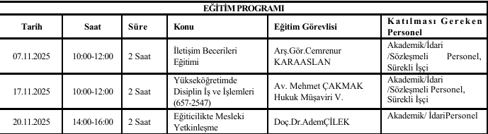 Personele Yönelik Hizmet İçi Eğitim