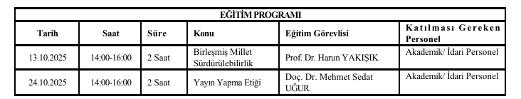 Personele Yönelik Hizmet İçi Eğitim